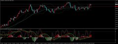 法国第二季度GDP季率终值 实际值:-13.8