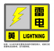 今天的响雷你听到了吗？