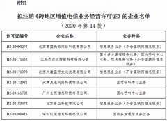 拟注销跨地区增值电信业务经营许可的