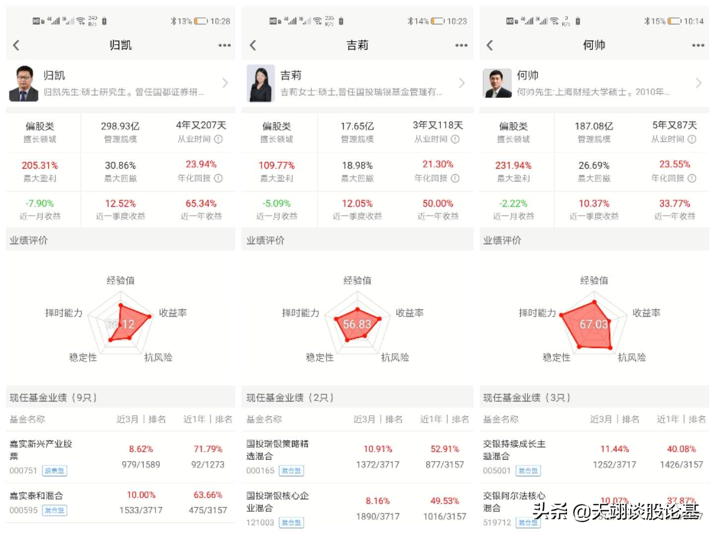 不懂理财知识如何做到年化率7-10%，平衡性配置怎么操作？