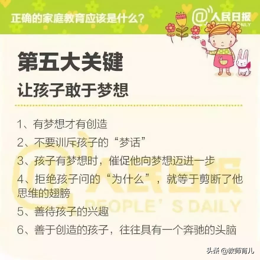 人民日报：父母如何进行正确的家庭教育？这八大关键点值得深思！