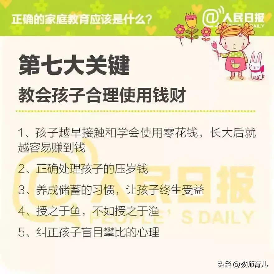 人民日报：父母如何进行正确的家庭教育？这八大关键点值得深思！