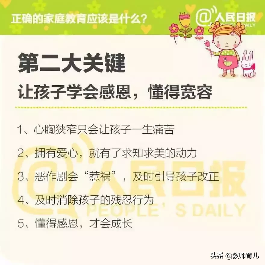 人民日报：父母如何进行正确的家庭教育？这八大关键点值得深思！