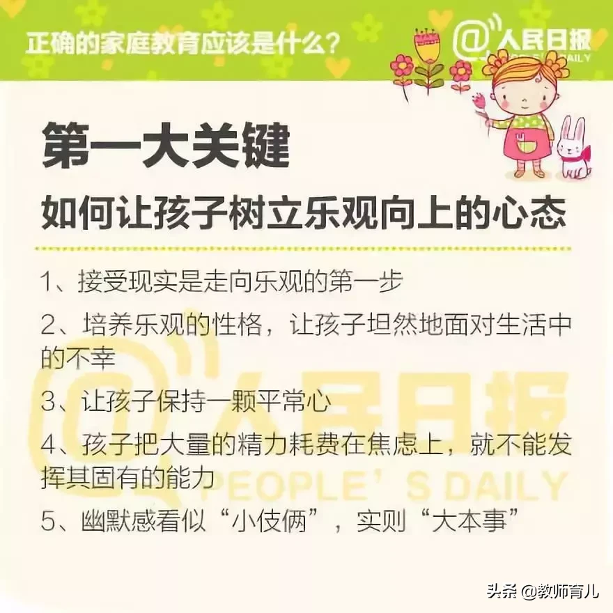 人民日报：父母如何进行正确的家庭教育？这八大关键点值得深思！