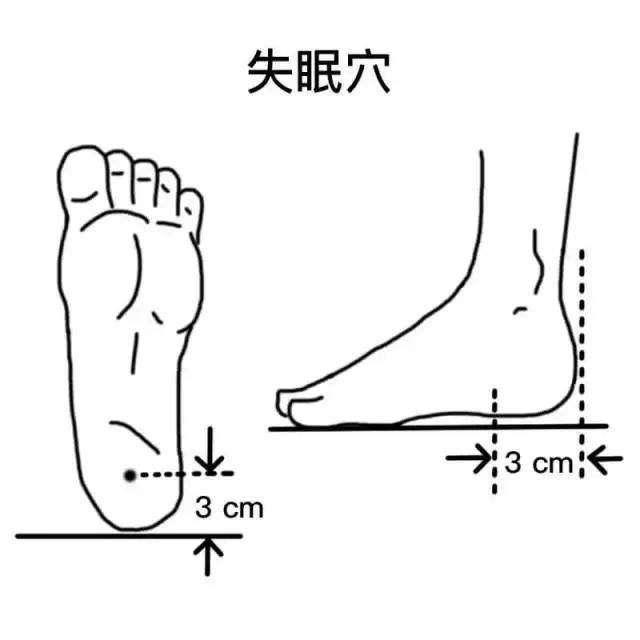 半夜三更总是莫名“惊醒”，中医坦言：原来是身体2处被“堵”了