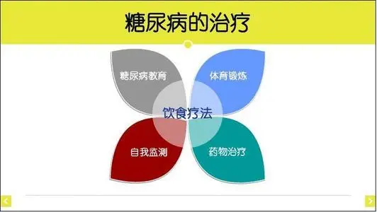 如何降低糖尿病带来的伤害，这样做才能预防并发症今天终于知道了