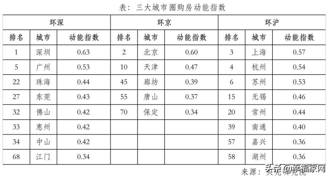 珠海楼市不行了？珠海楼盘降价消息是真的吗？一起来看看