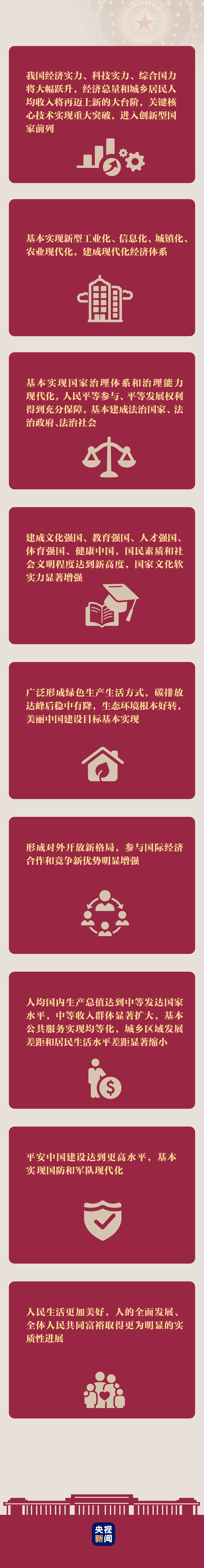 监制丨王姗姗张鸥