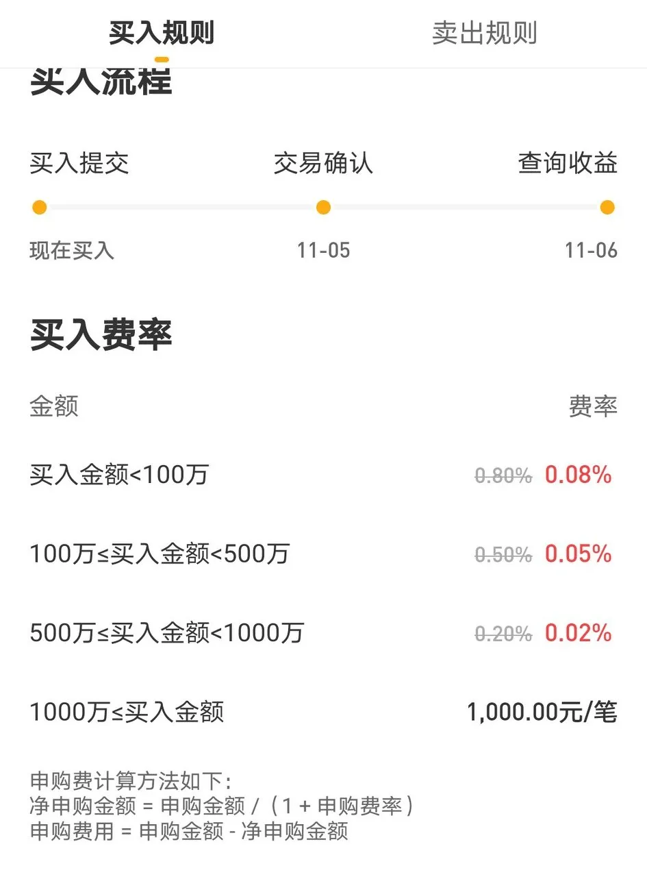 如何快速开启理财之路|吐血整理小白理财方法，掌握这几点就够了