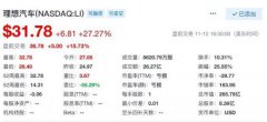 理想汽车2020年第三季度总营收25.11亿元