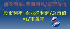 债市调整为什么就能影响股市呢？债市