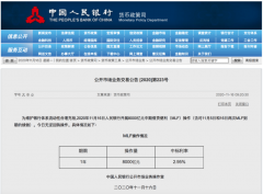 11月16日，央行开展8000亿元中期借贷便利