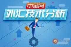 美元指数下破92关口，接近三个月最低