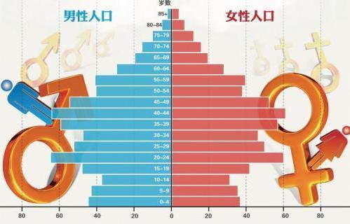 2021年房子或“全面上涨”？专家：3大理由，1类人早打算