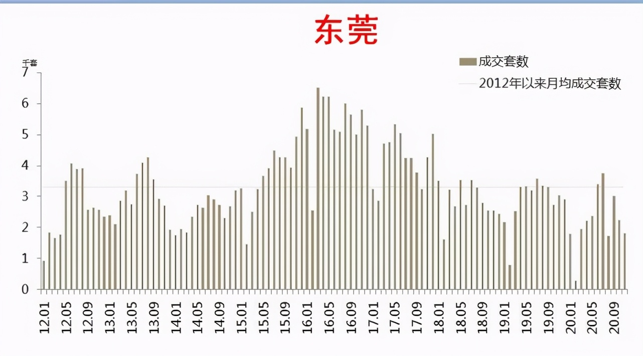 全国热点楼市，合肥有看头