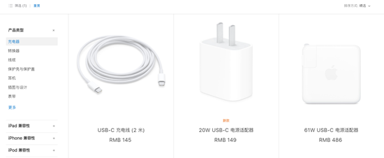 来源：苹果网站