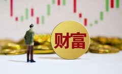 家庭净资产达到1500万在我国处于一个什