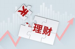 理财是一个取舍的过程、止盈比止损更