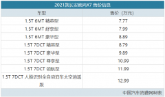 长安欧尚旗下2021款欧尚X7正式上市