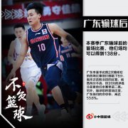 广东男篮127-96战胜北控男篮