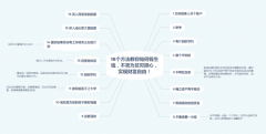 16种智能理财方法，理财不迷路 