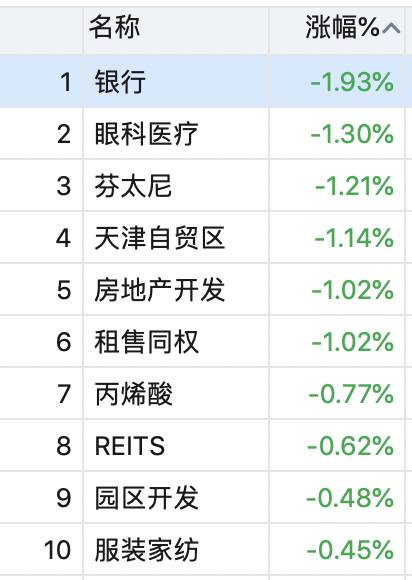 楼市大招！房贷划定“两道红线”，开发商和炒房客惨了