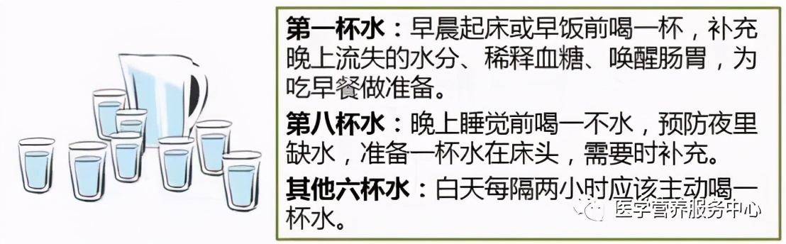 比吸烟更可怕的偏好，你占有几个？