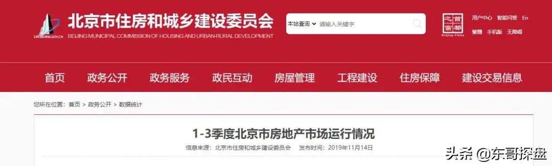 警惕！深沪京楼市发动机启动，2021郑州楼市路在何方？