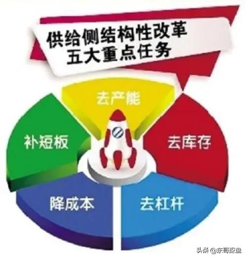 警惕！深沪京楼市发动机启动，2021郑州楼市路在何方？