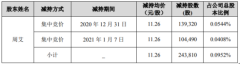  华自科技股东周艾减持24.38万股 