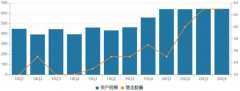  华富基金旗下10只产品陷入迷你化窘境