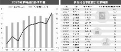  原材料价格承压 家电行业迎涨价潮