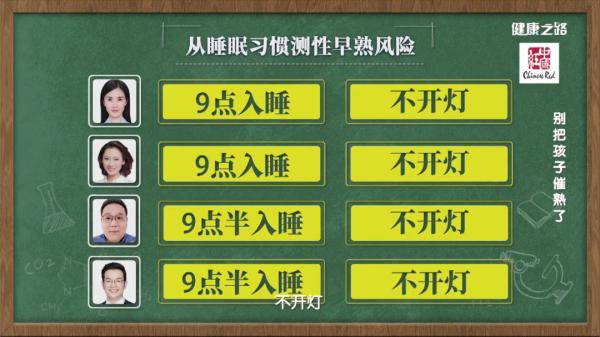 儿童性早熟要警惕！别让不良习惯影响孩子的正常发育！