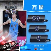 CBA常规赛第33轮，北京102-96逆转战胜山东