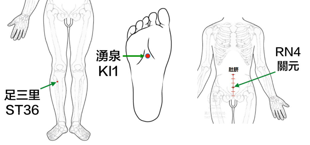 “夜尿”的意义，别以为只是肾虚噢