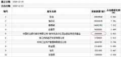 今日，理邦仪器(300206.SZ)股价下跌，截至