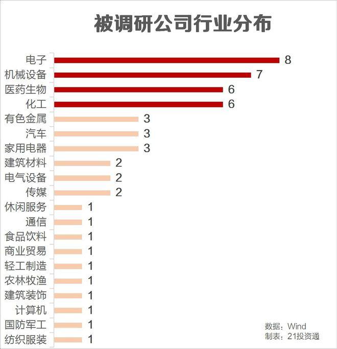 开年跌11% 这只汽车股怎么了?