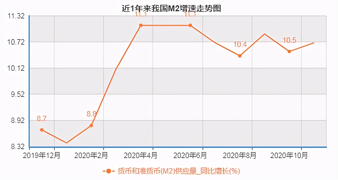 全国楼市迎来变革，后商品房时代下山西房企该做何动作求生？