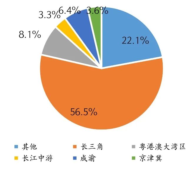 打新高热预警 调控层层收紧 六大维度解析2021年楼市开局