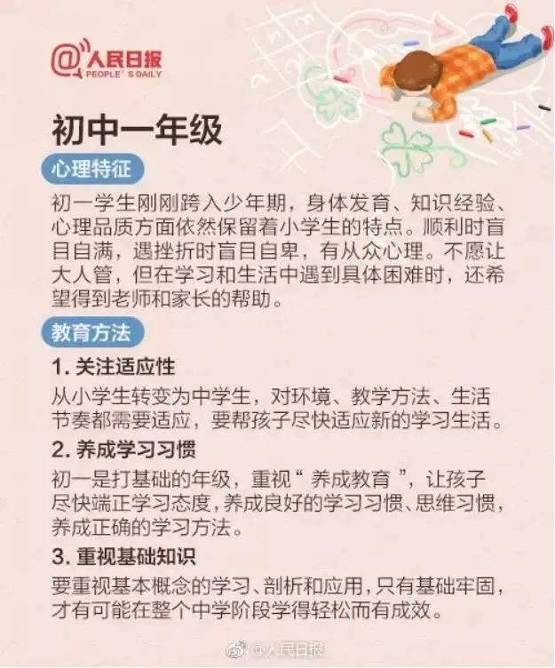 中小学12年的教育方法，教育是个漫长的过程，家长快收藏起来吧