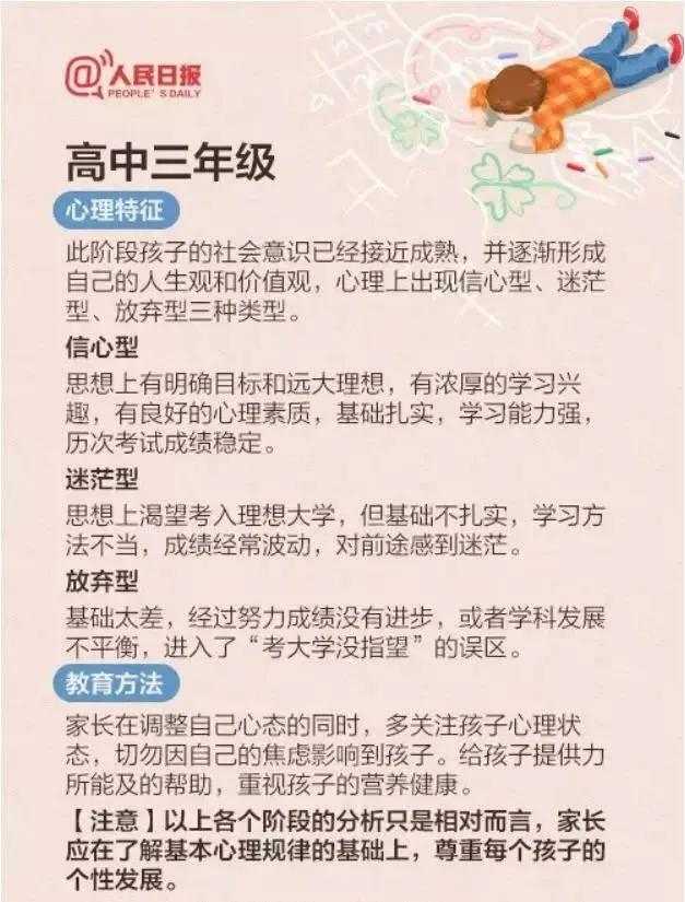 中小学12年的教育方法，教育是个漫长的过程，家长快收藏起来吧