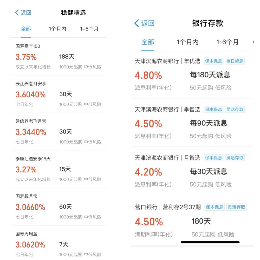 这样理财，你的收益就能超过90%的人