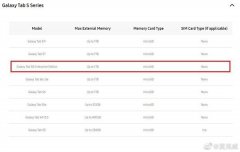 三星将于近期正式推出Galaxy Tab S8系列平
