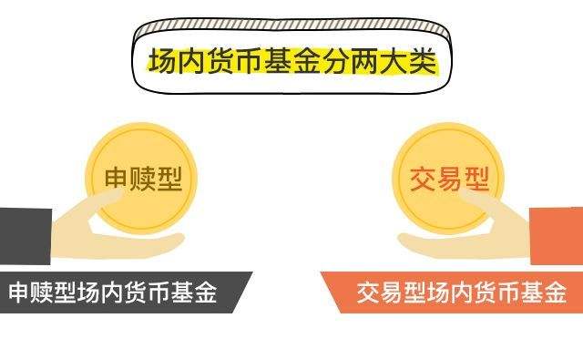 哪种理财，本金基本上不会被亏本？看看这四种保本理财你了解多少