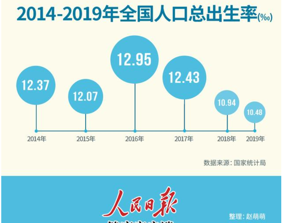 房价硬着陆的机会正在增强？从金融、土地、人口三方面观察楼市