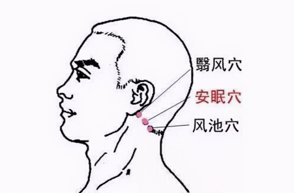 总失眠离不开这7个原因，日常不妨按按安眠穴镇静安神，缓解失眠