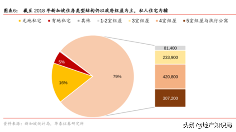 大会定调！逐字拆解楼市未来发展走向