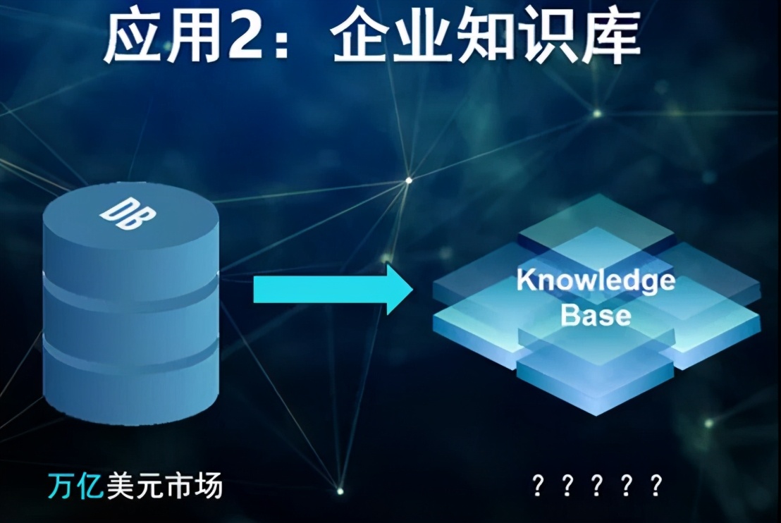 科学大家｜评估机器的智商，认知智能可以做什么？