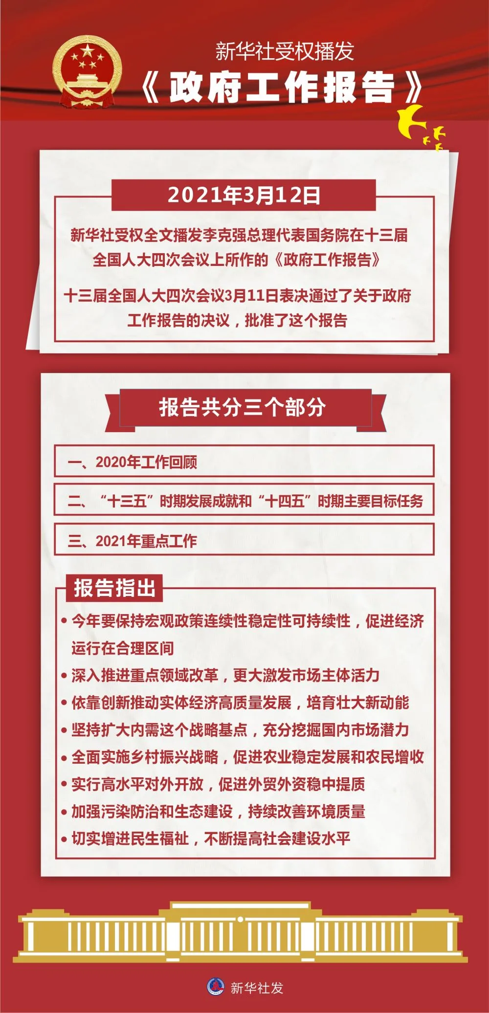 《政府工作报告》全文发布，2021年教育工作这么干