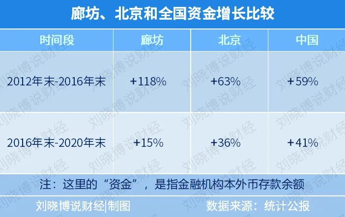 楼市最惨的地方，见底了吗？